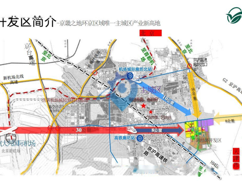 绿天使廊坊广阳智能制造产业区全面招商引资